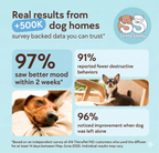 Dogs Calming Diffuser Kit